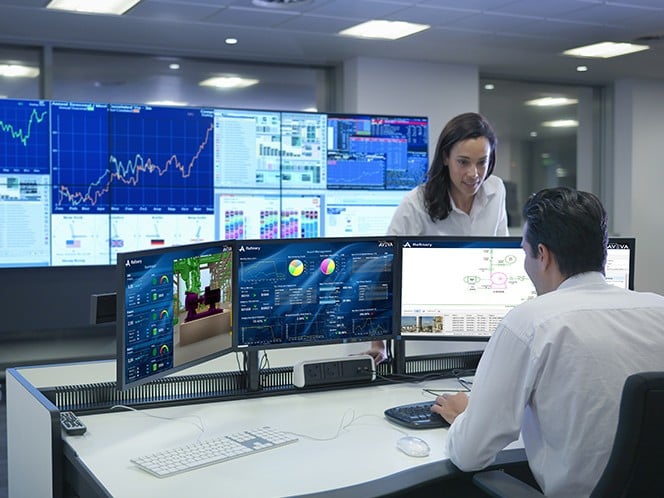 Profitieren Sie von der Flexibilität in Verbindung mit der Breite der Anwendungsmöglichkeiten von AVEVA Operations Control