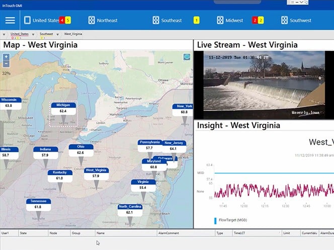 SCADA software Operational Excellence