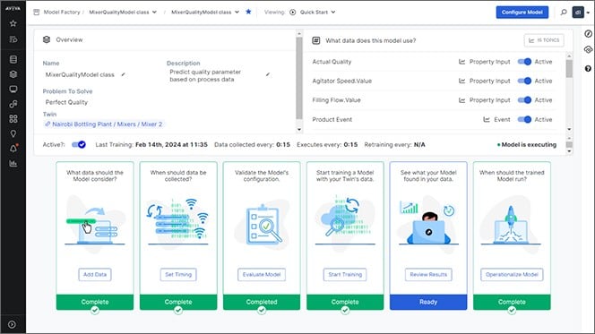 Impulse un crecimiento sostenible con operaciones inteligentes y eficientes en el uso de los recursos