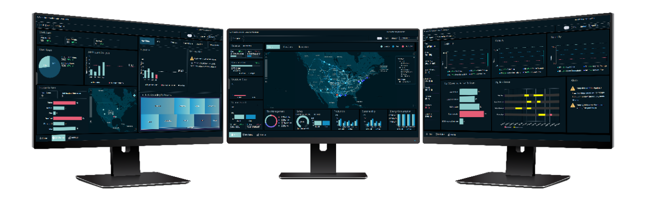 What is Unified Operations Center?