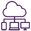 Operational consistency