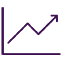 Aumente la productividad y el rendimiento